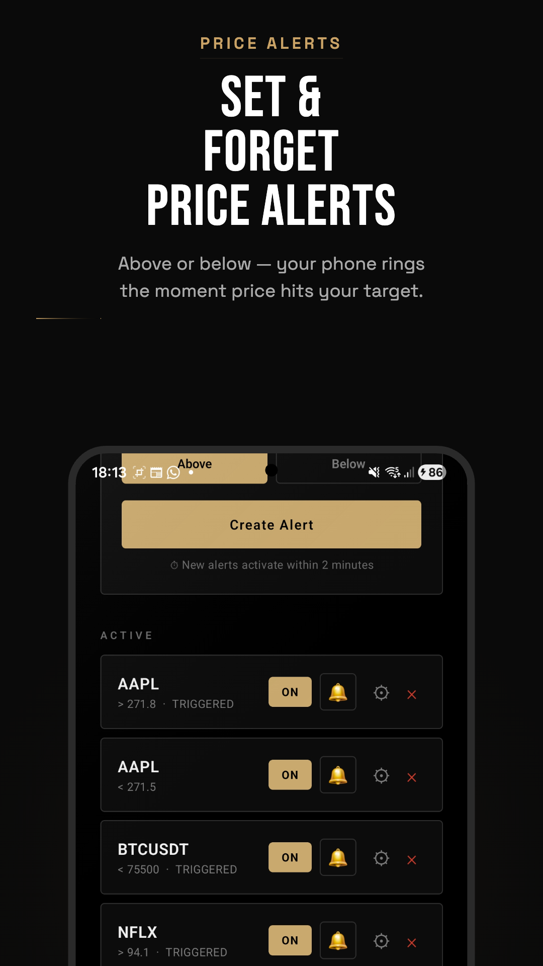 Price alerts screen